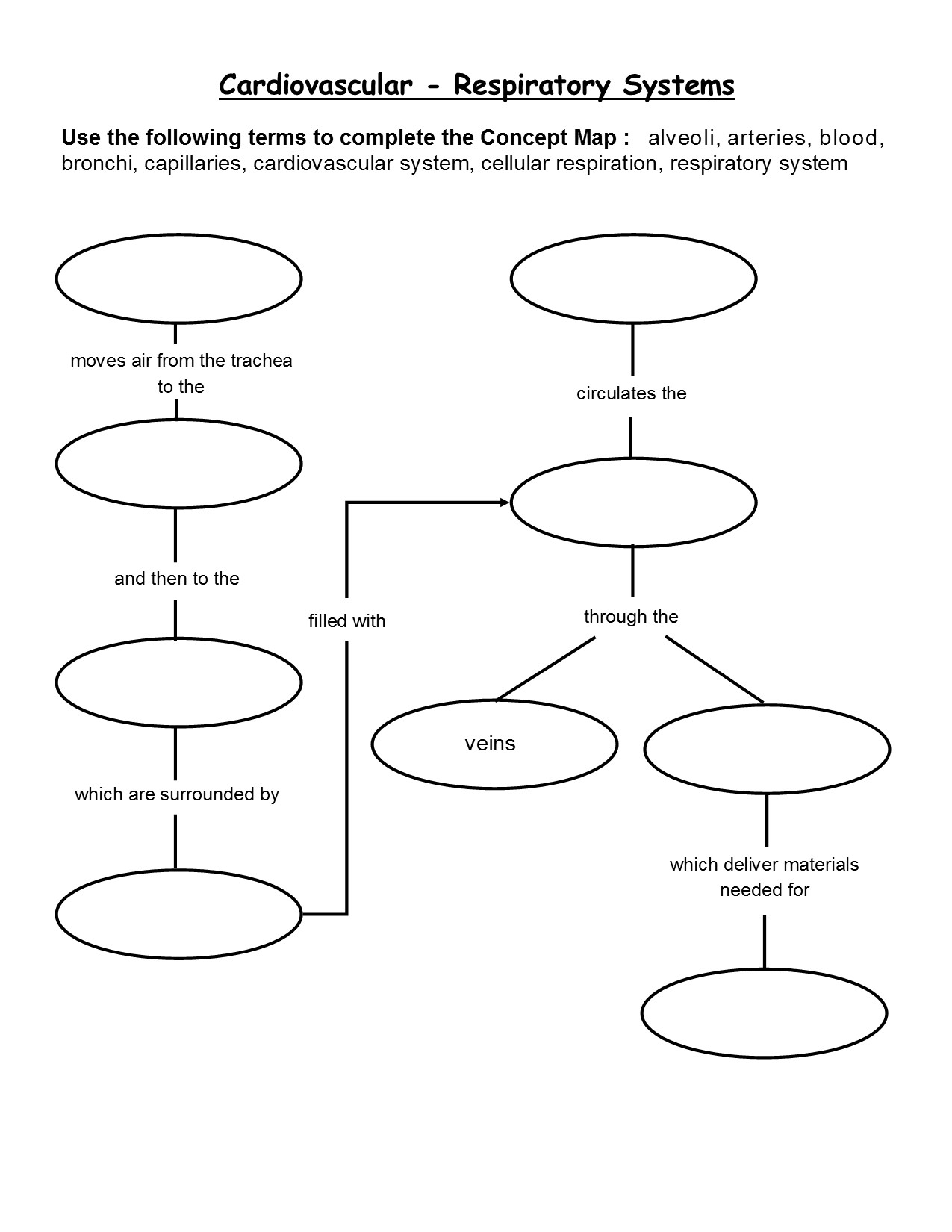 10.2 Respiratory Basic Concepts – Nursing Skills